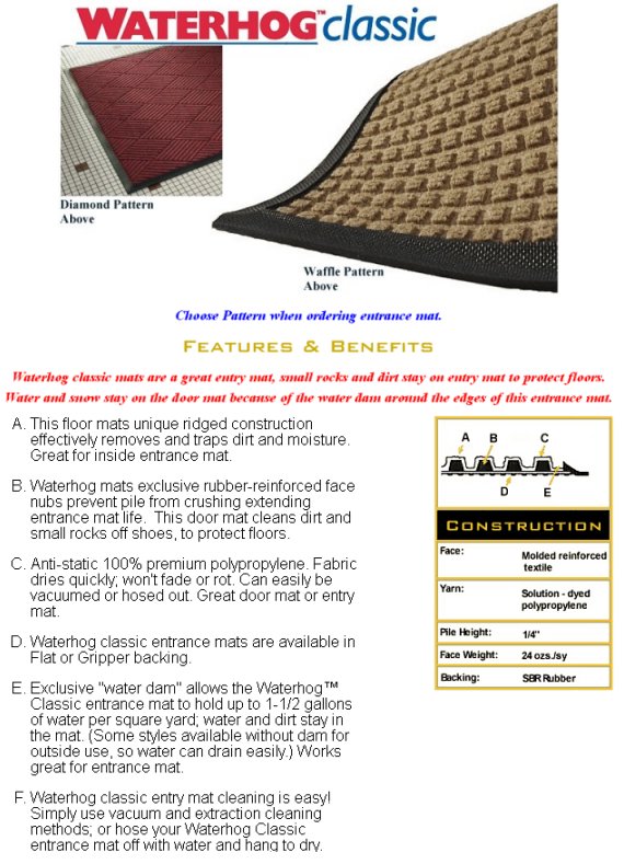 Waterhog Classic mat and Waterhog Fashion mat features and benefits